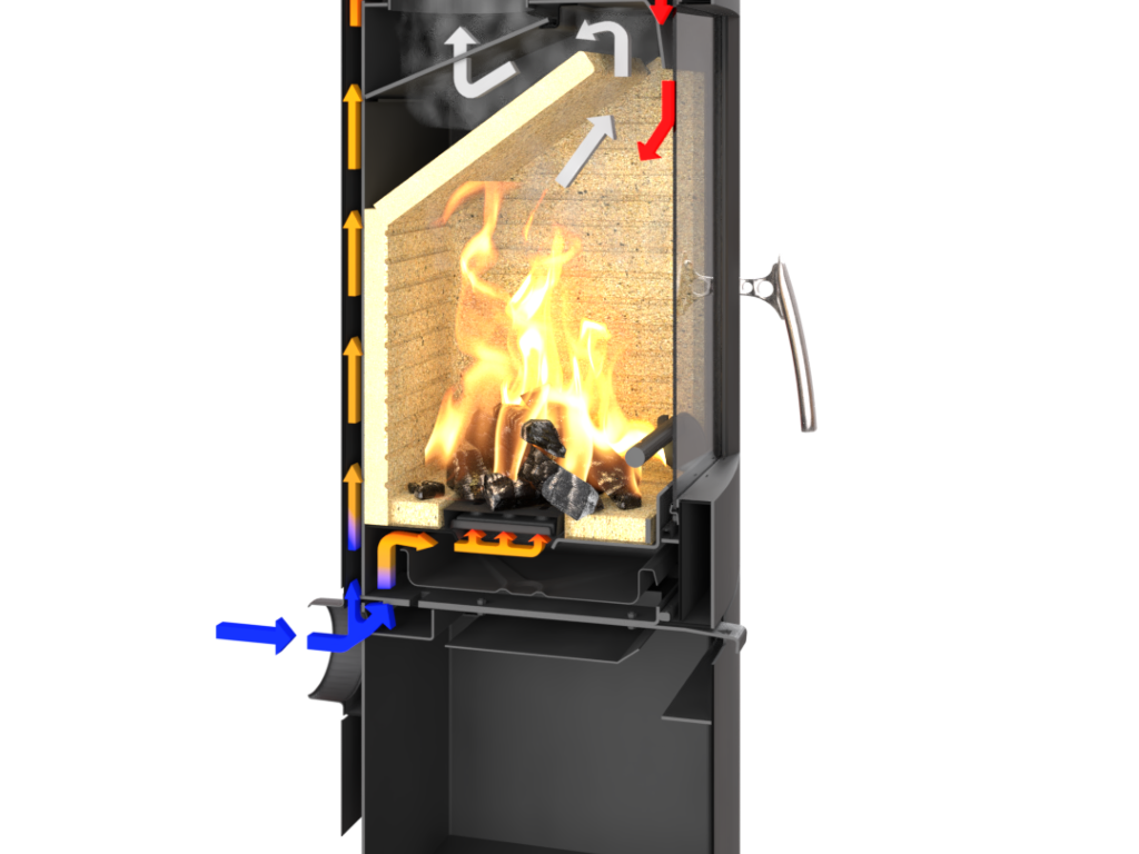 FALUN II firechamber - air flow
