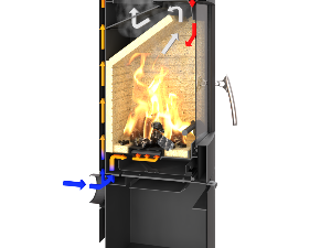 FALUN II firechamber - air flow